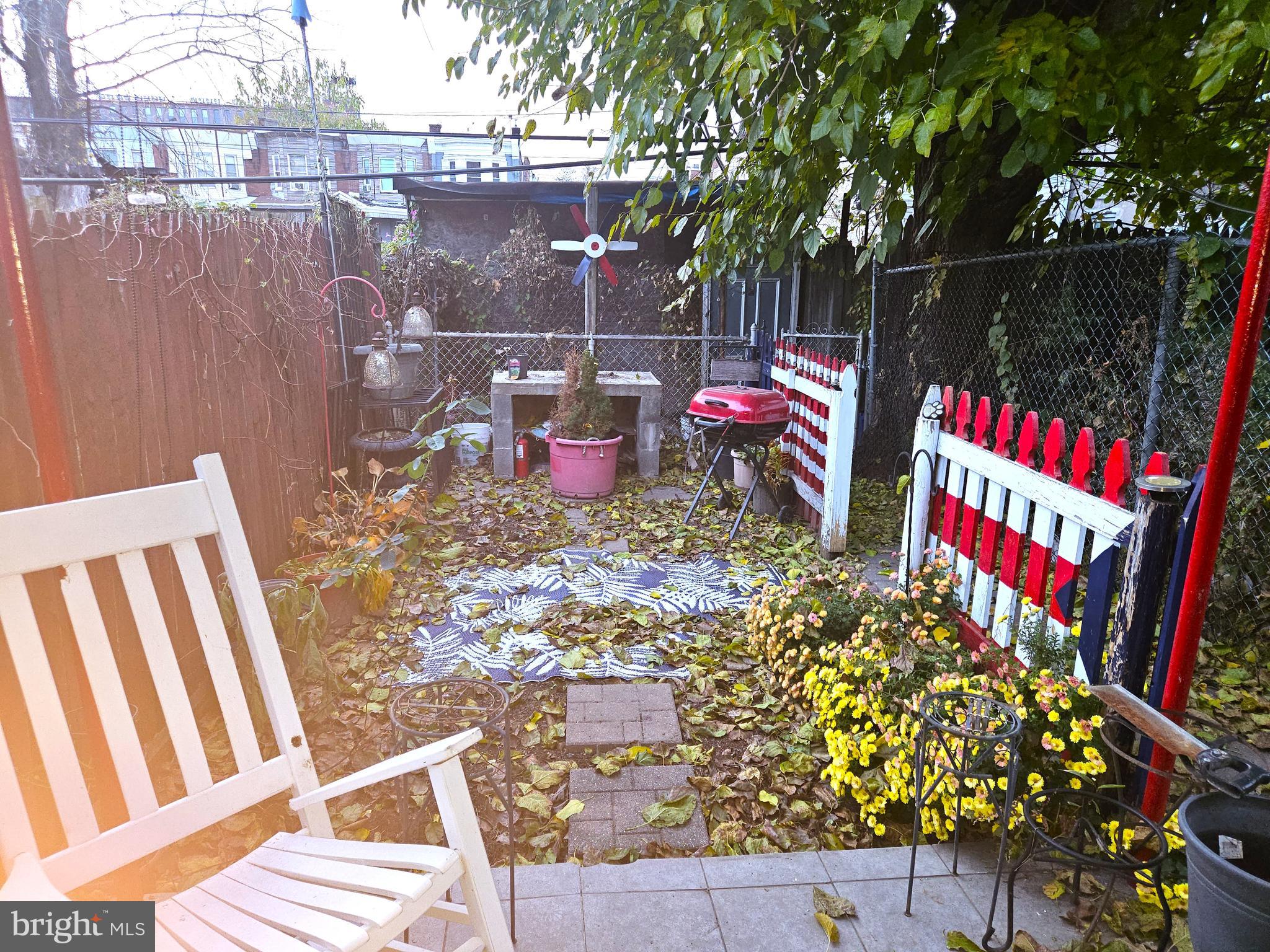 KENSINGTON - Residential