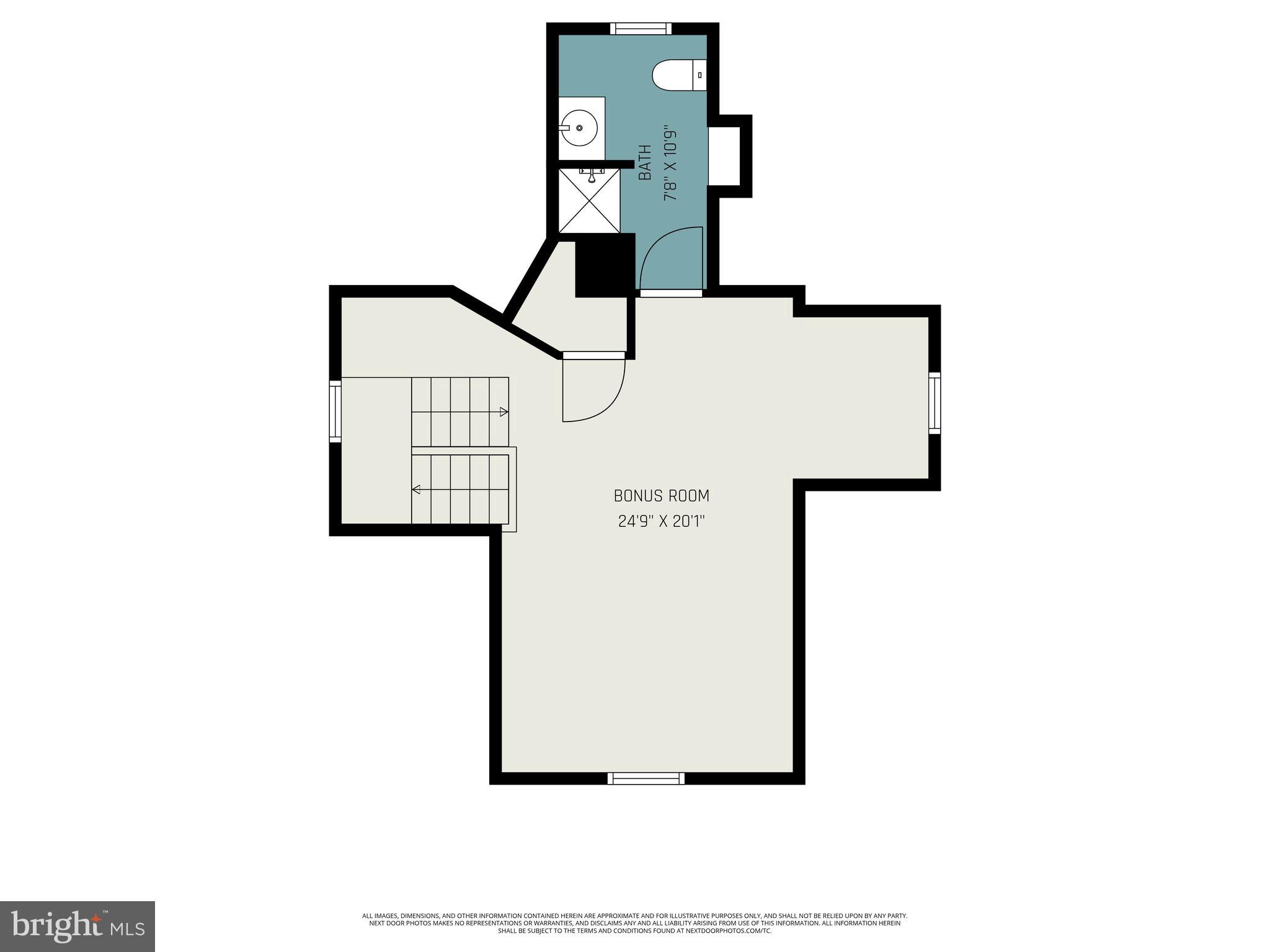 HUMMELSTOWN BOROUGH - Residential