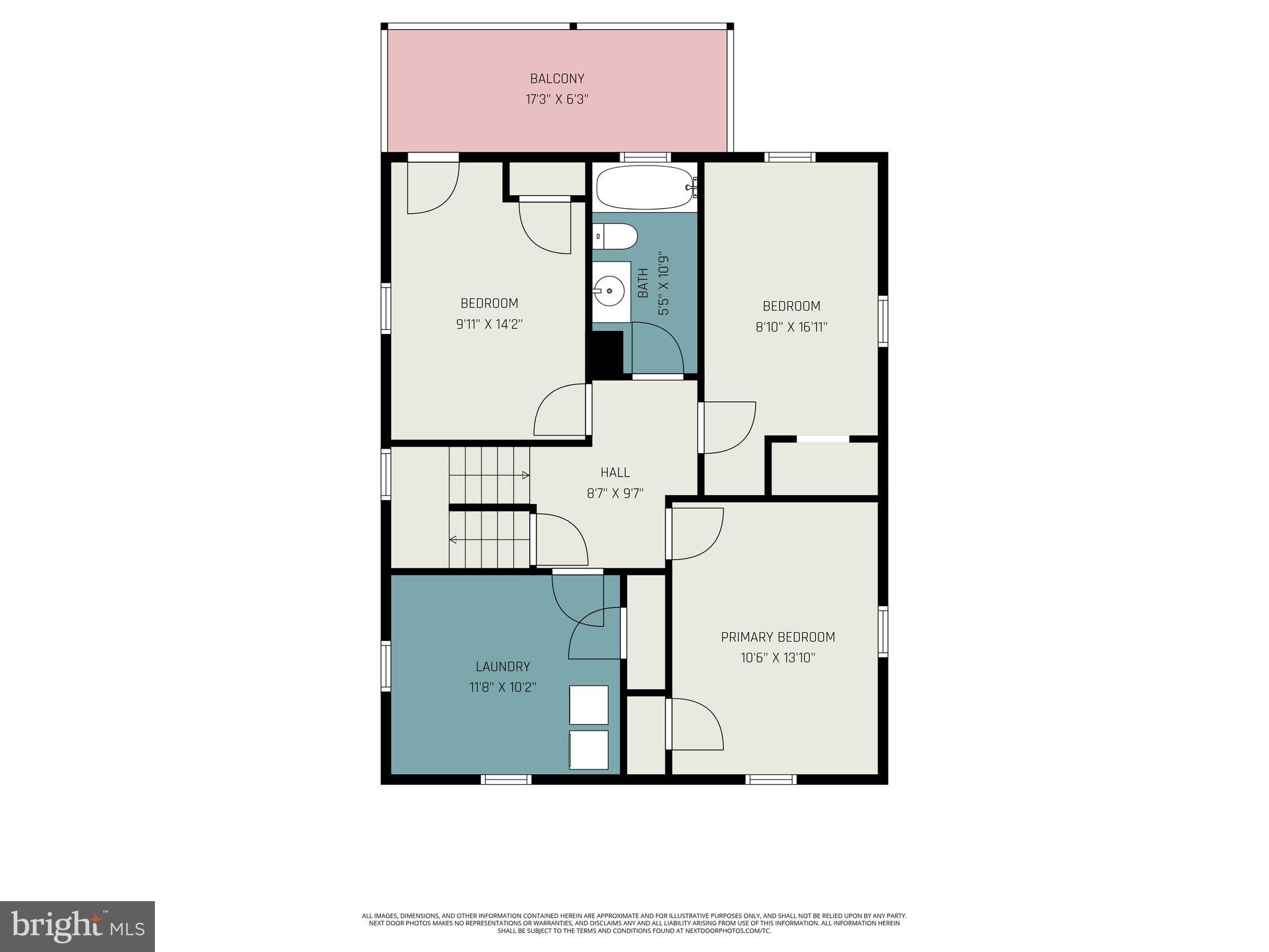 HUMMELSTOWN BOROUGH - Residential