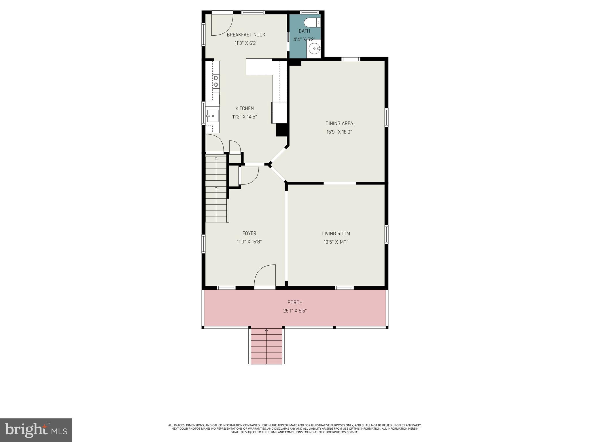 HUMMELSTOWN BOROUGH - Residential