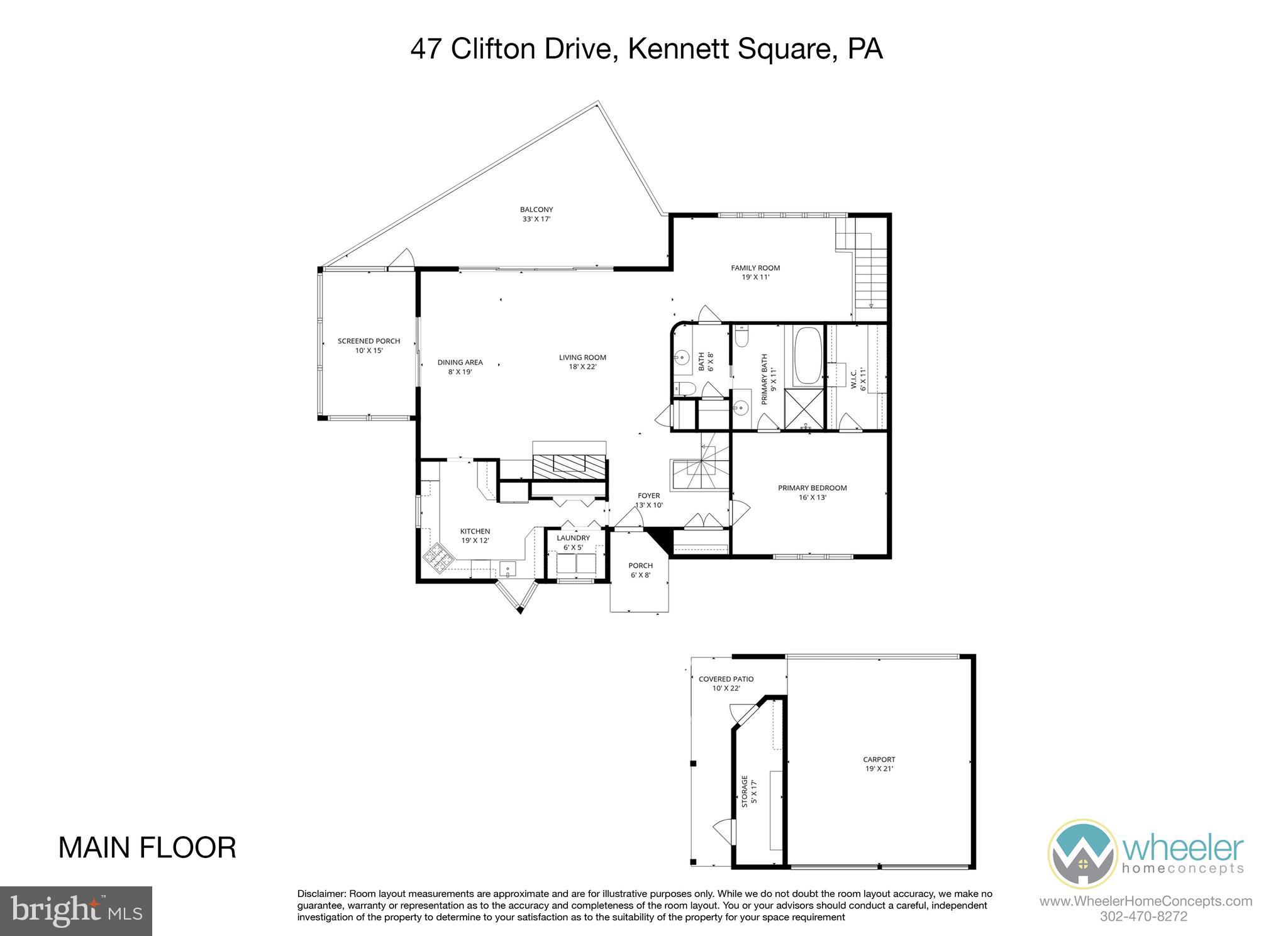 SOUTHRIDGE - Residential