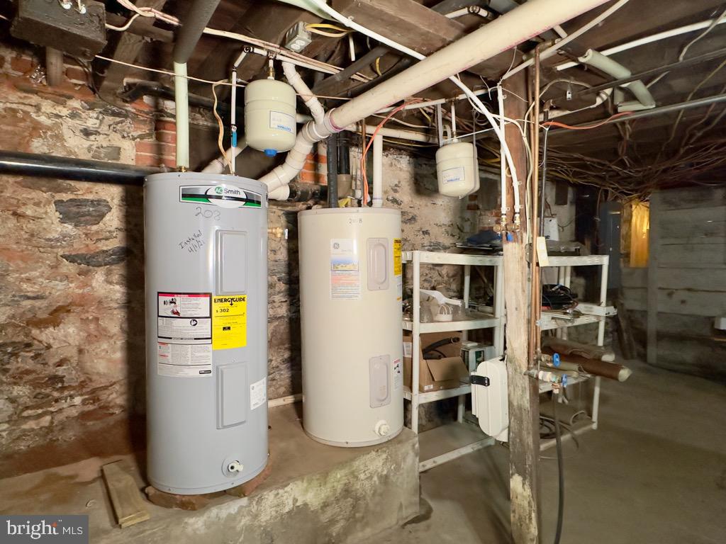 WRIGHTSVILLE BORO - Residential