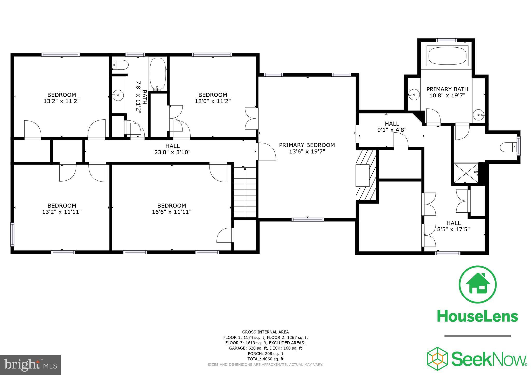 FALKLAND FARM - Residential