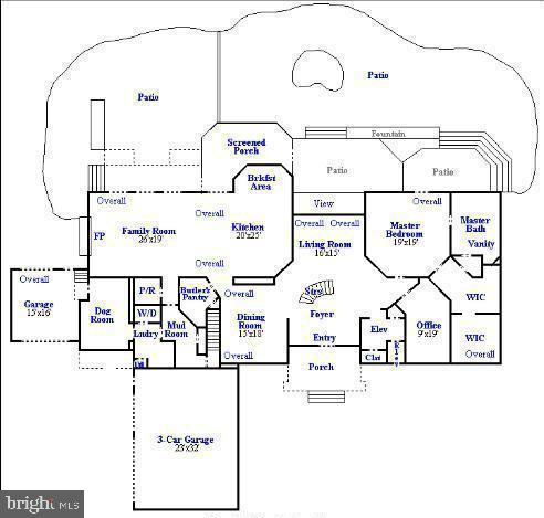 WOLF FARM - Residential