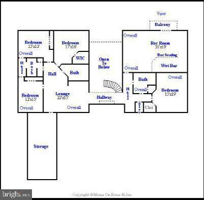 WOLF FARM - Residential