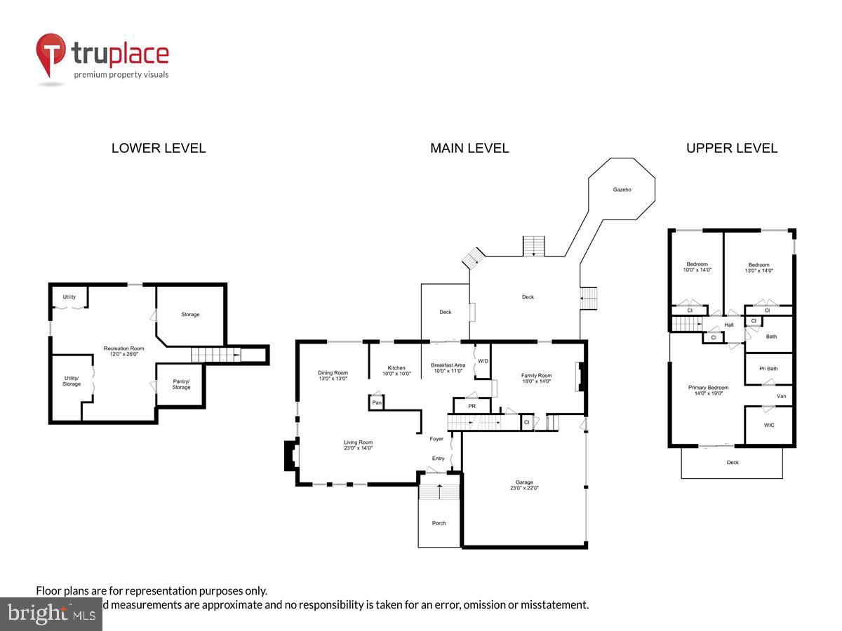 GOSHEN ESTATES - Residential