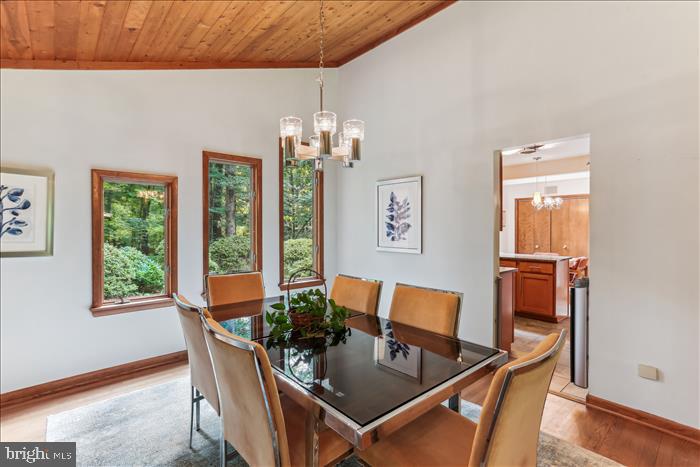 GOSHEN ESTATES - Residential