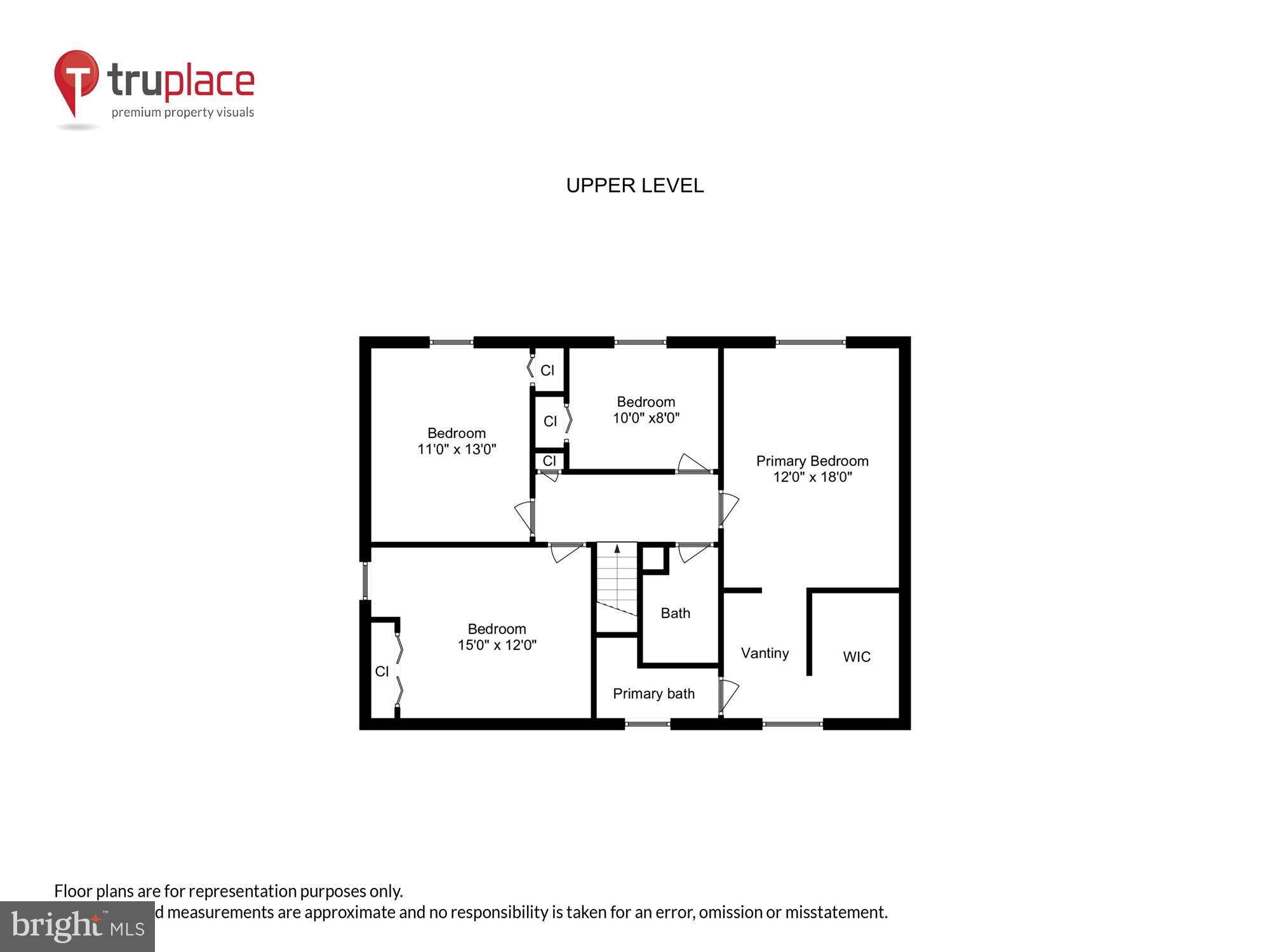 CHARLENE - Residential