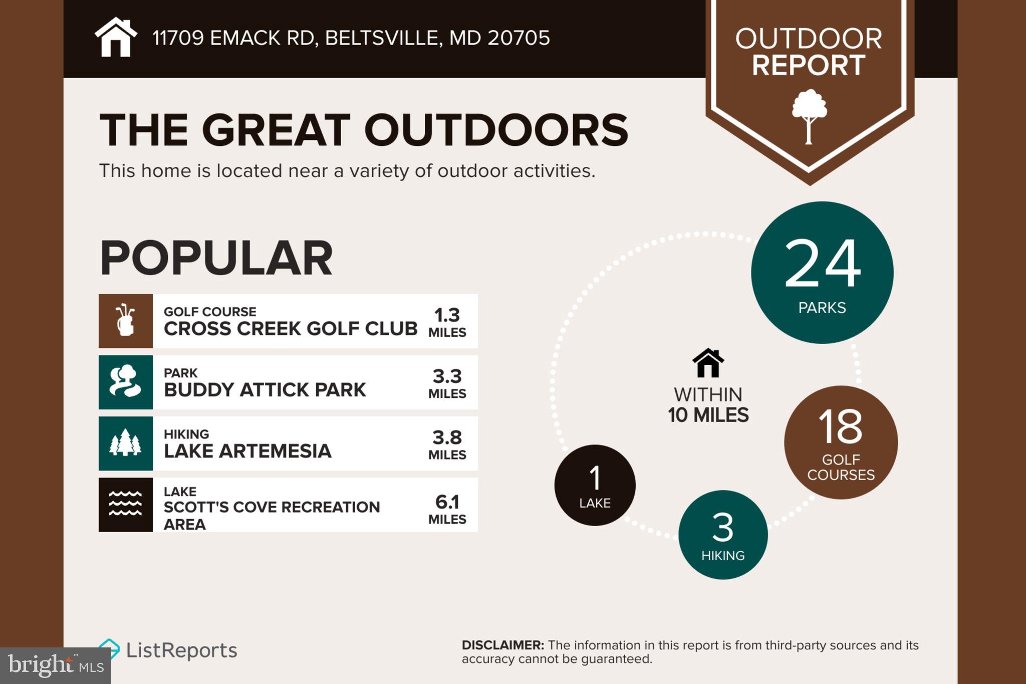 BELTSVILLE - Residential
