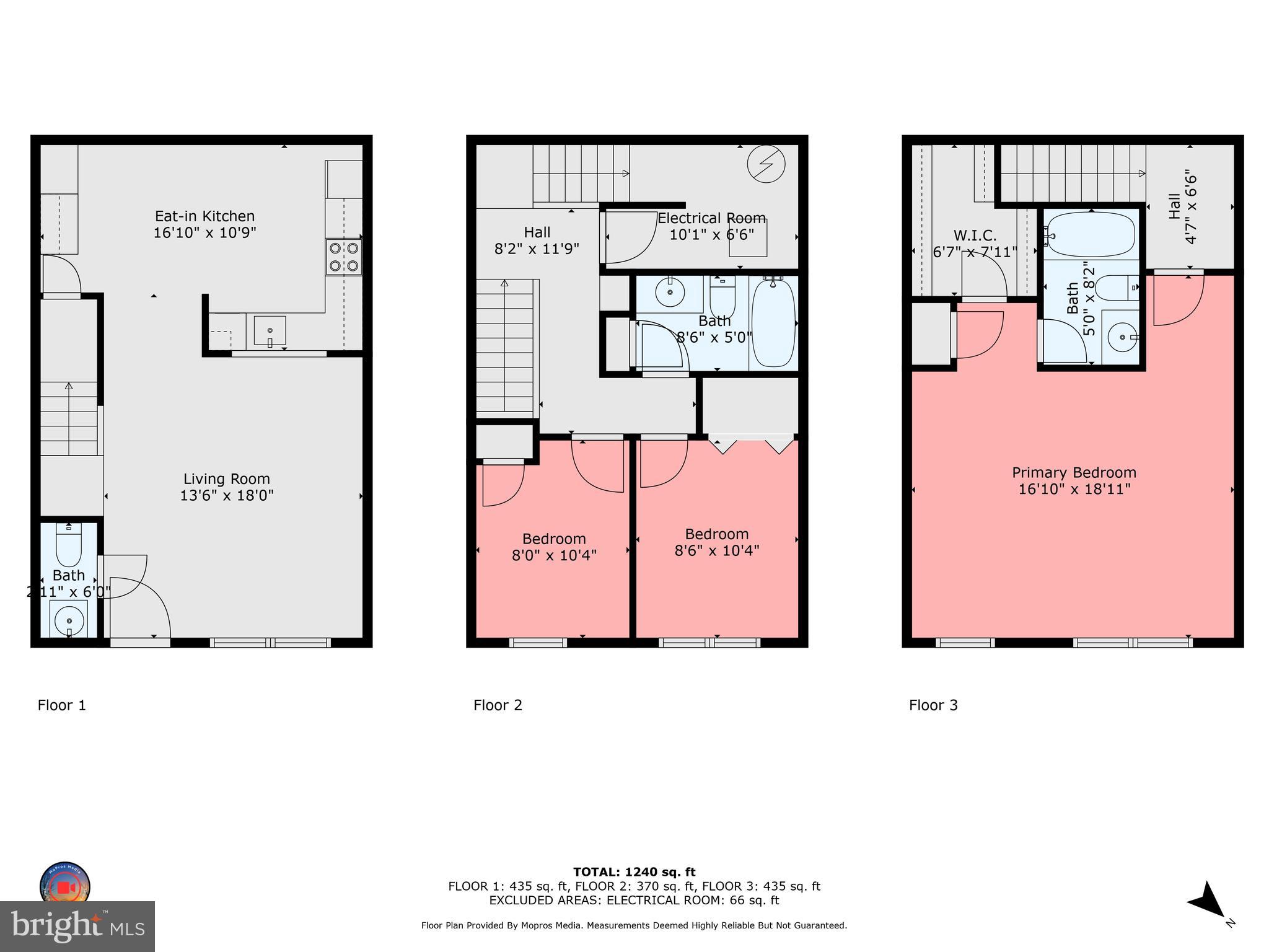 HOMELAND VILLAGE - Residential