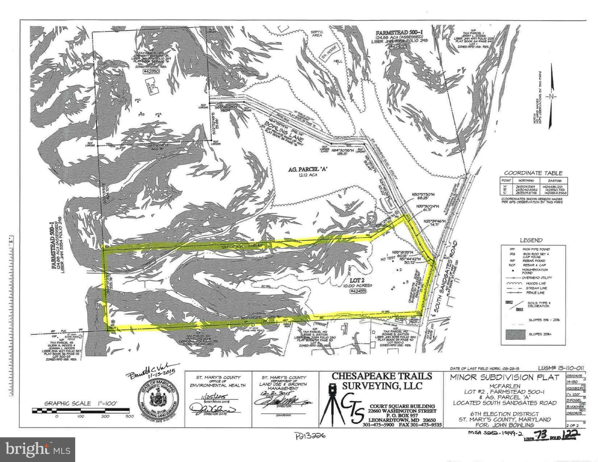 10 acres off Sandgates Rd. Perced and ready to go