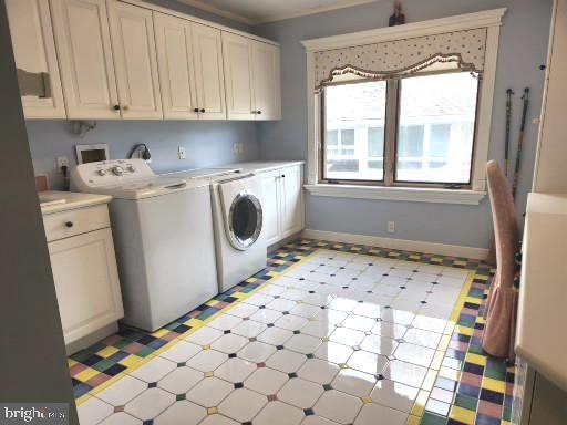 CHARLESTOWN TWP - Residential