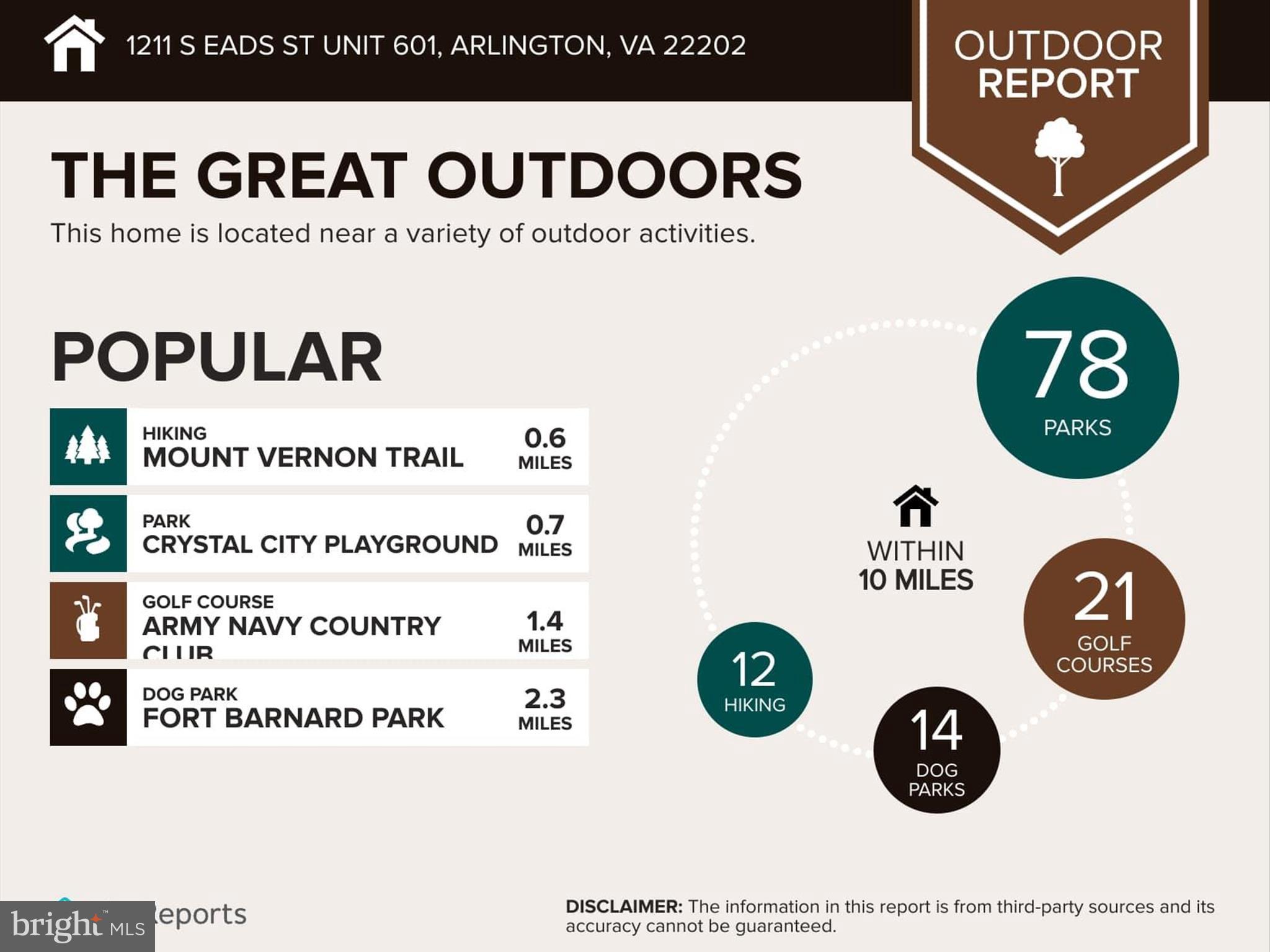 BELLA VISTA CONDOMINIUM - Residential