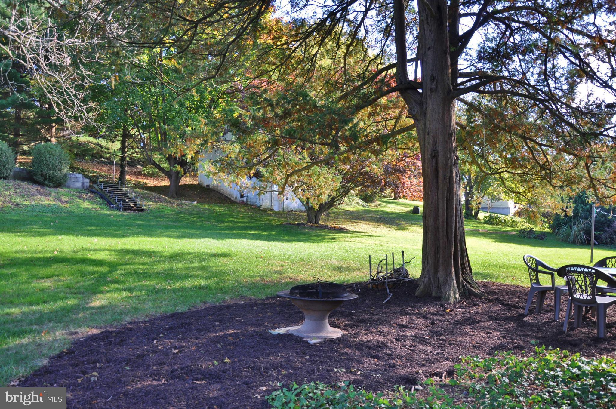 NEW FREEDOM BORO - Residential