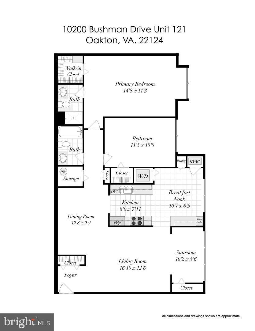 THE VISTAS - Residential Lease