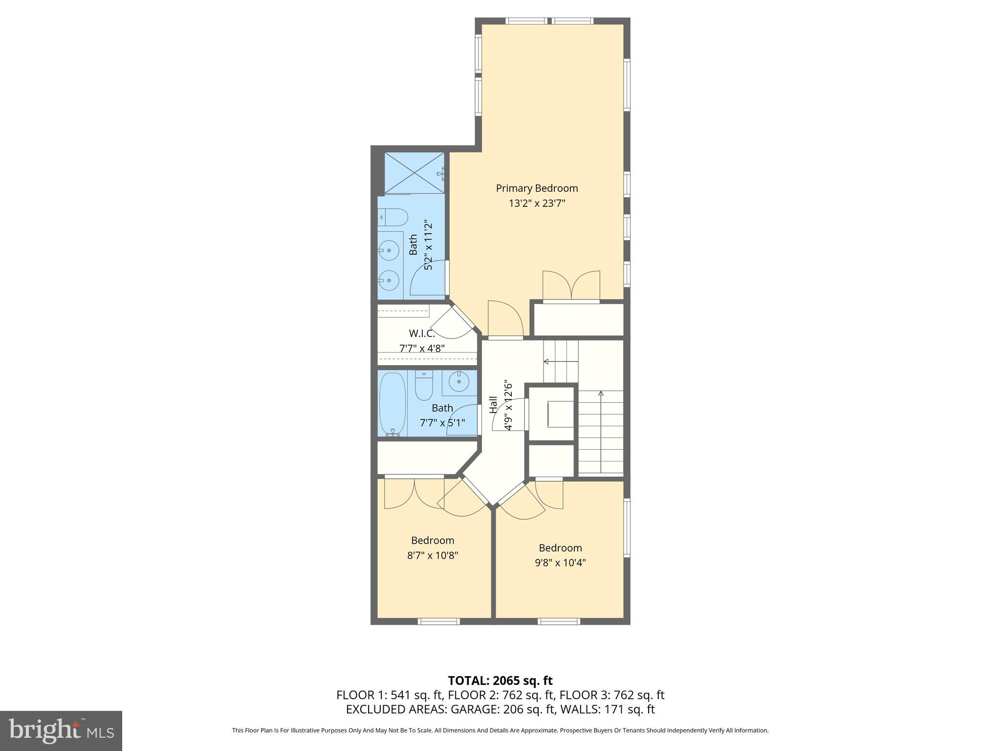 JACOBS FOREST - Residential