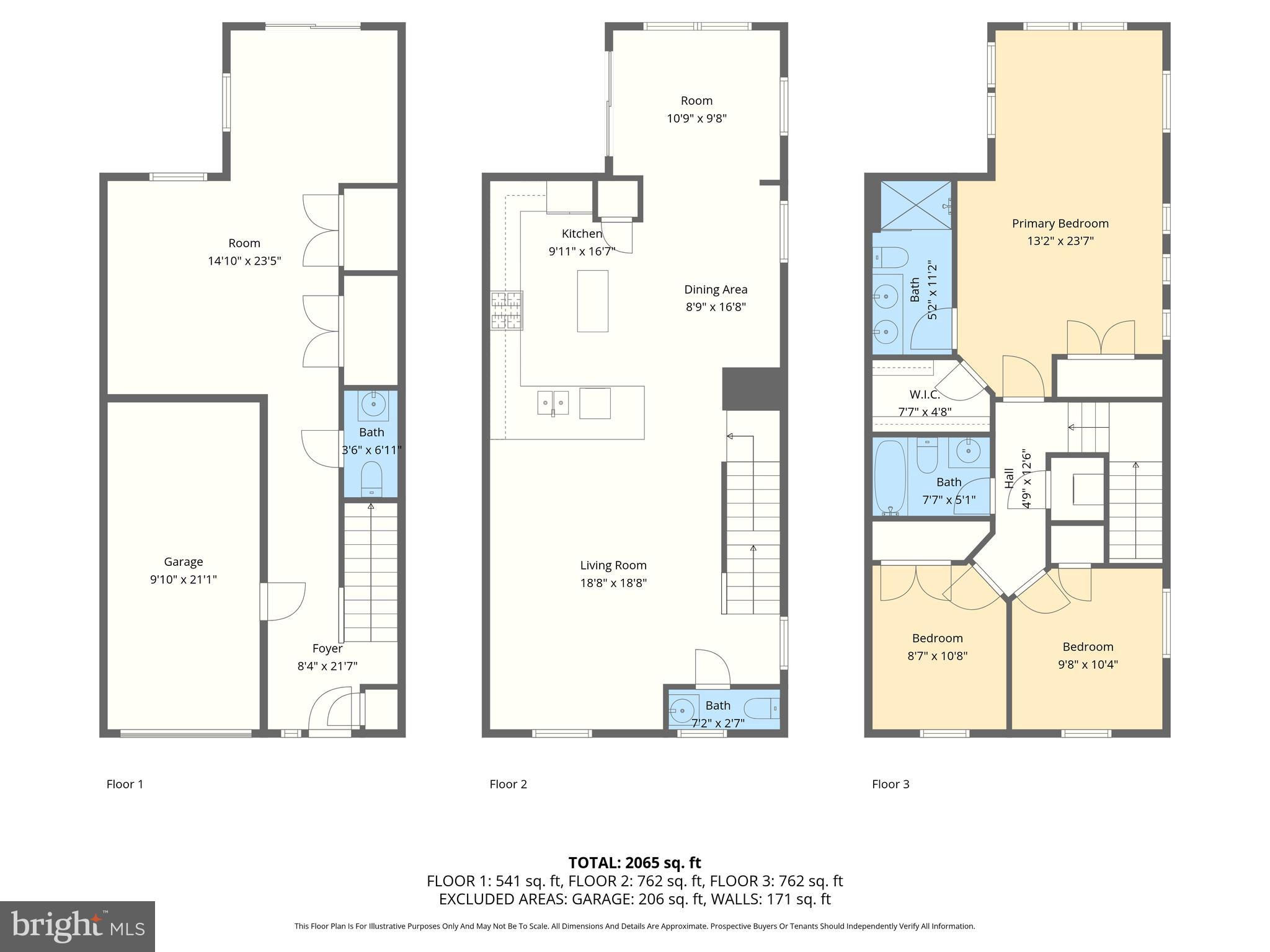 JACOBS FOREST - Residential