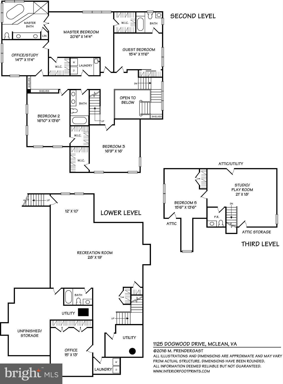LANGLEY FARMS - Residential