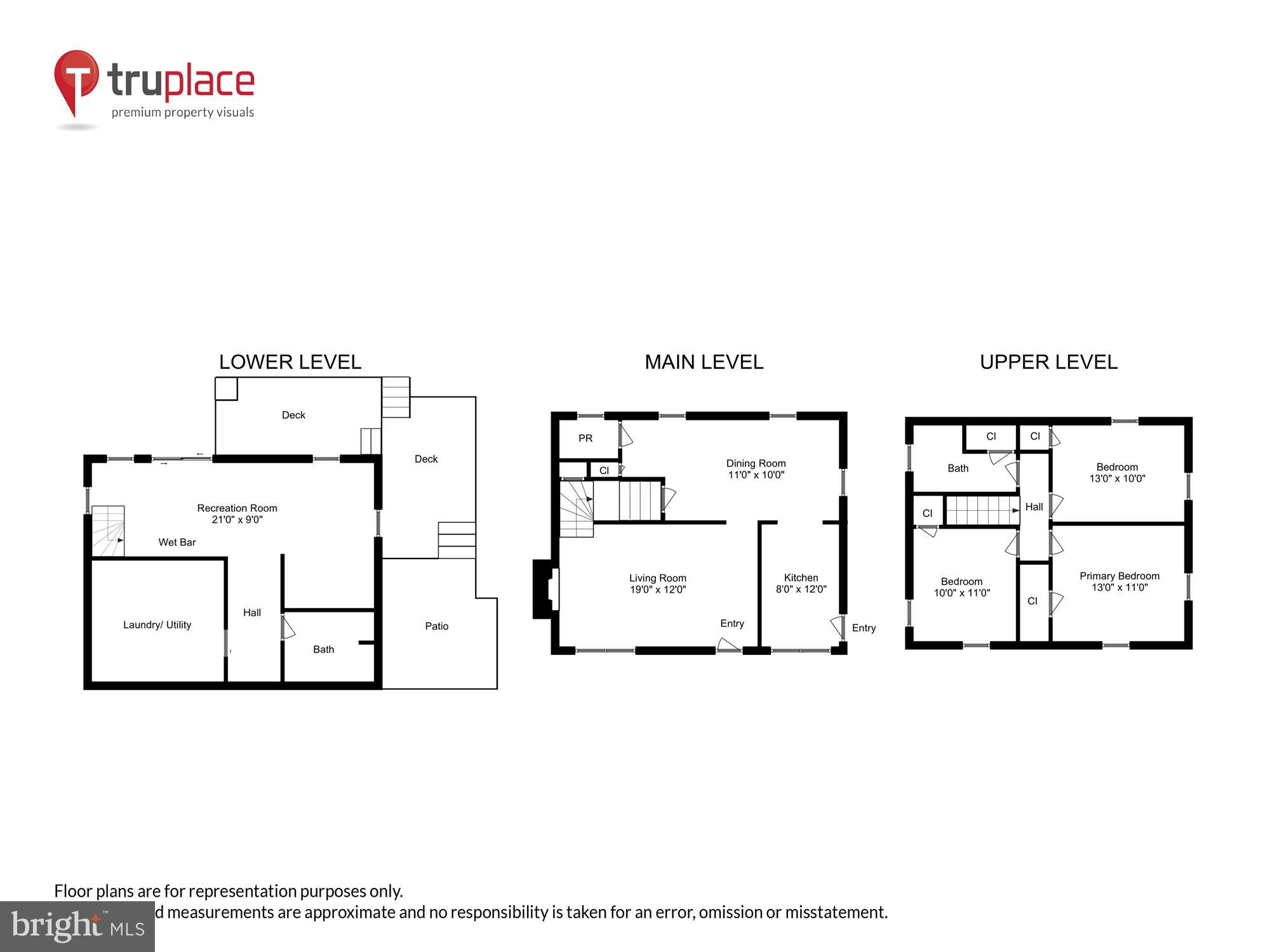 TAKOMA PARK - Residential