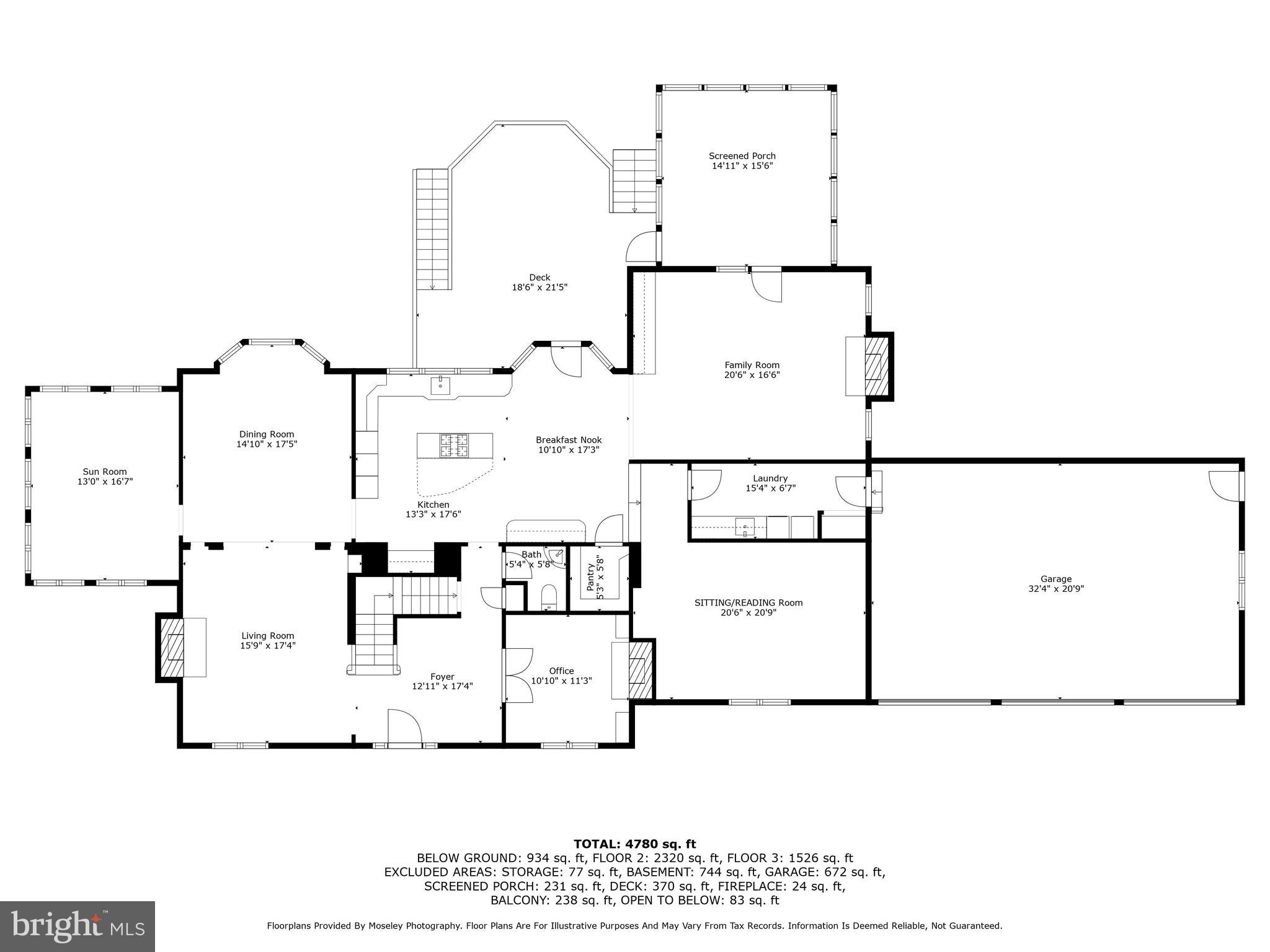 LANGLEY OAKS - Residential