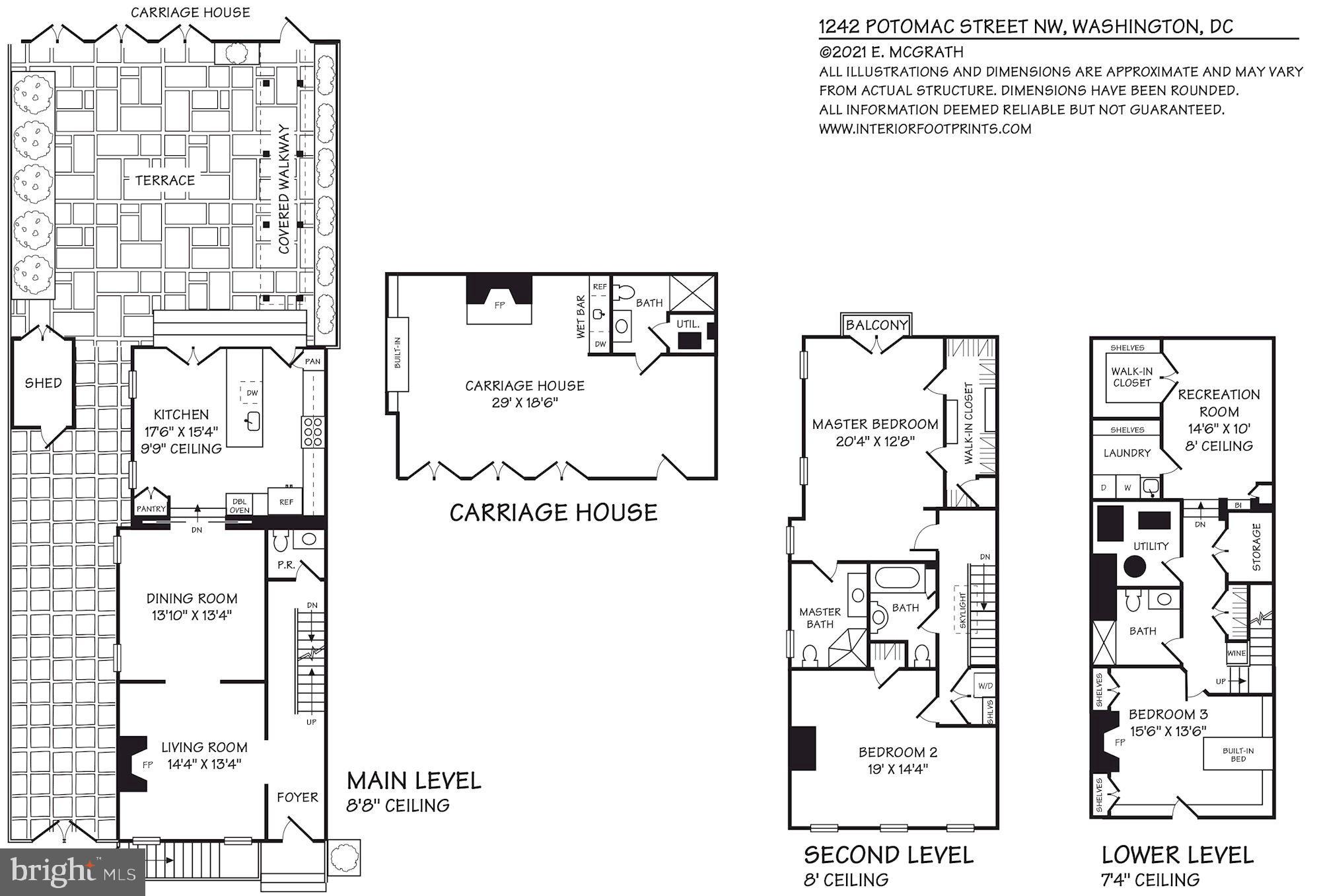 GEORGETOWN - Residential