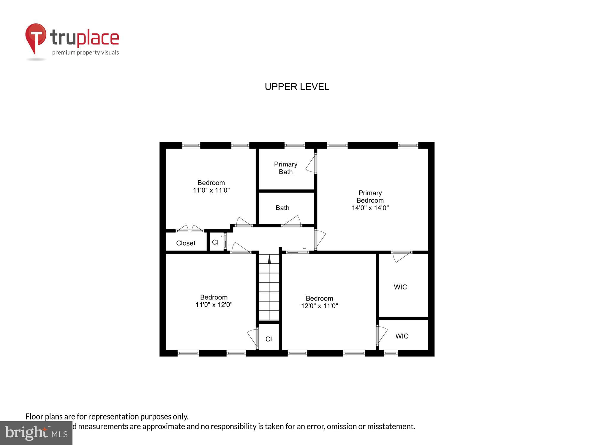 GLEN PARK - Residential