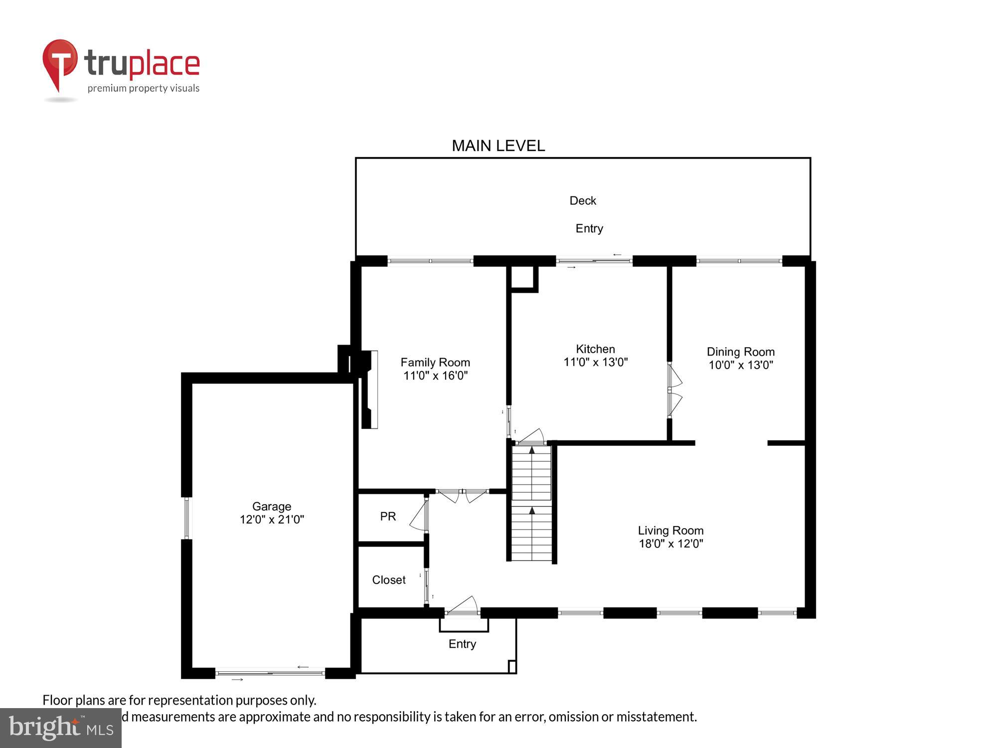 GLEN PARK - Residential