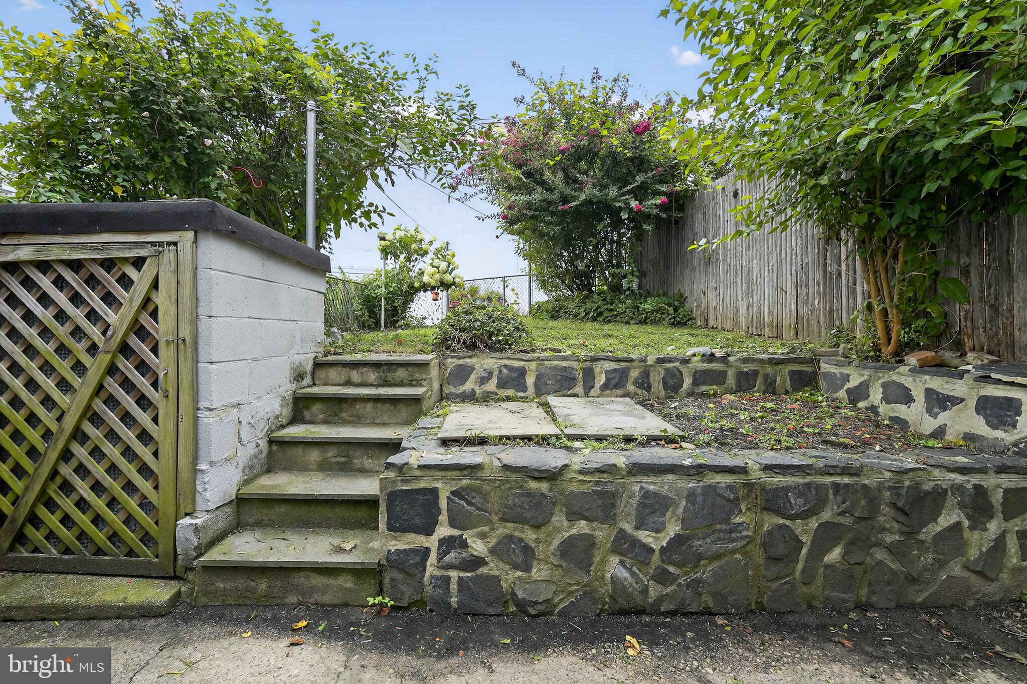 MANAYUNK - Residential