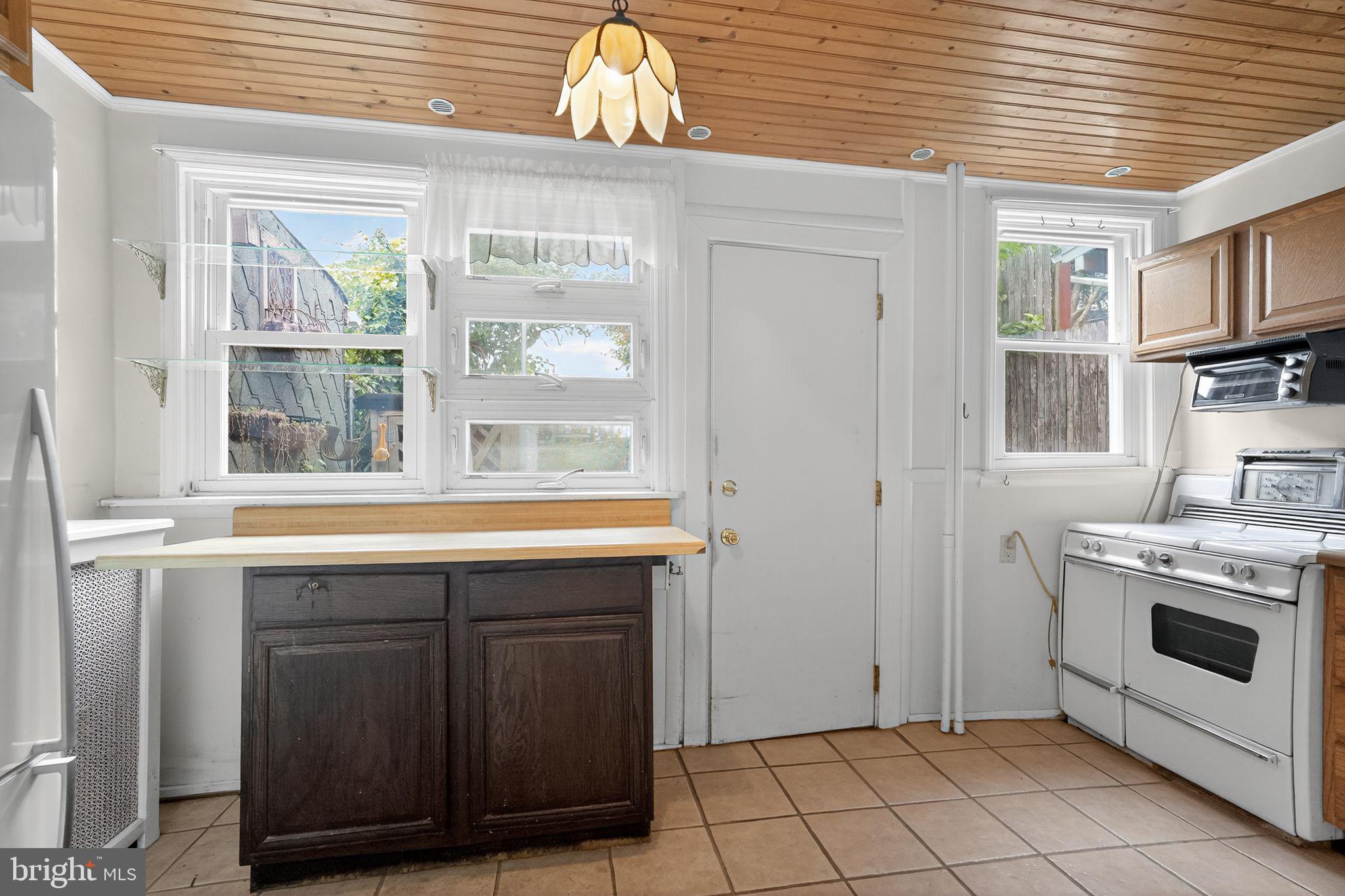 MANAYUNK - Residential