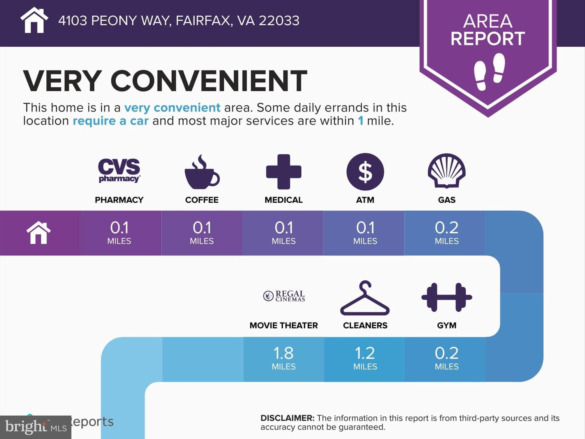 GREENBRIAR - Residential