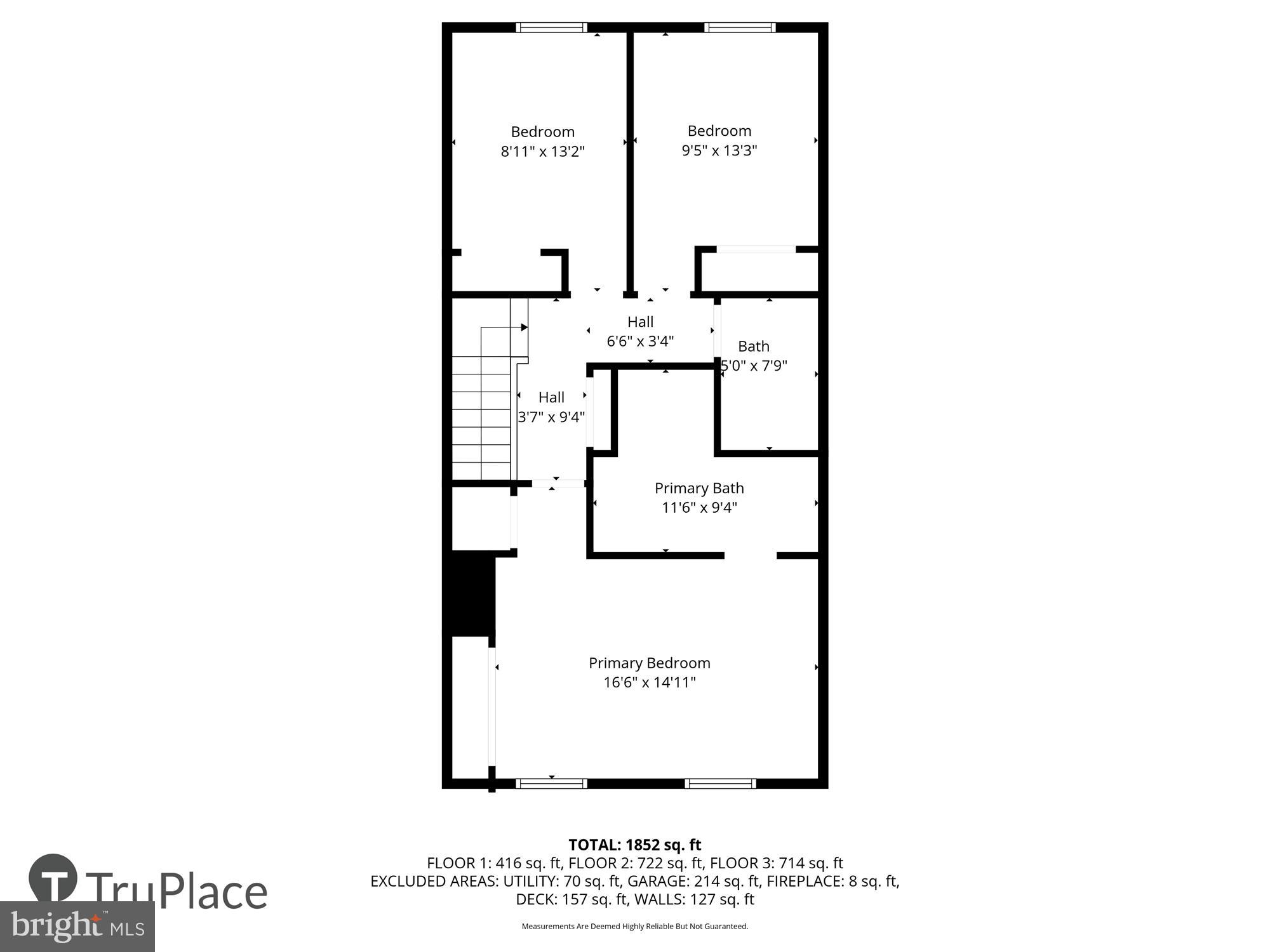 SULLY STATION - Residential