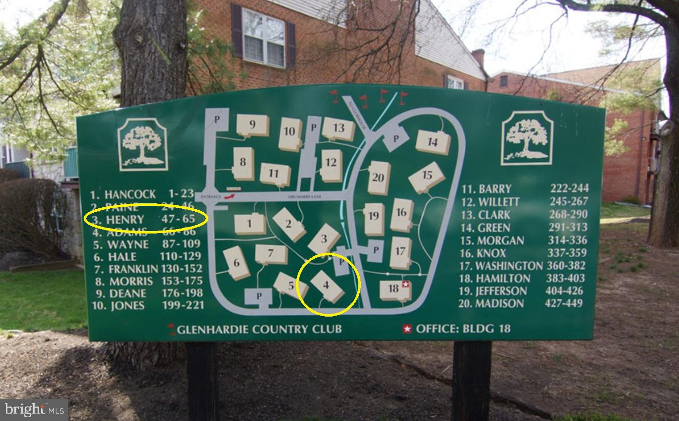 GLENHARDIE - Residential