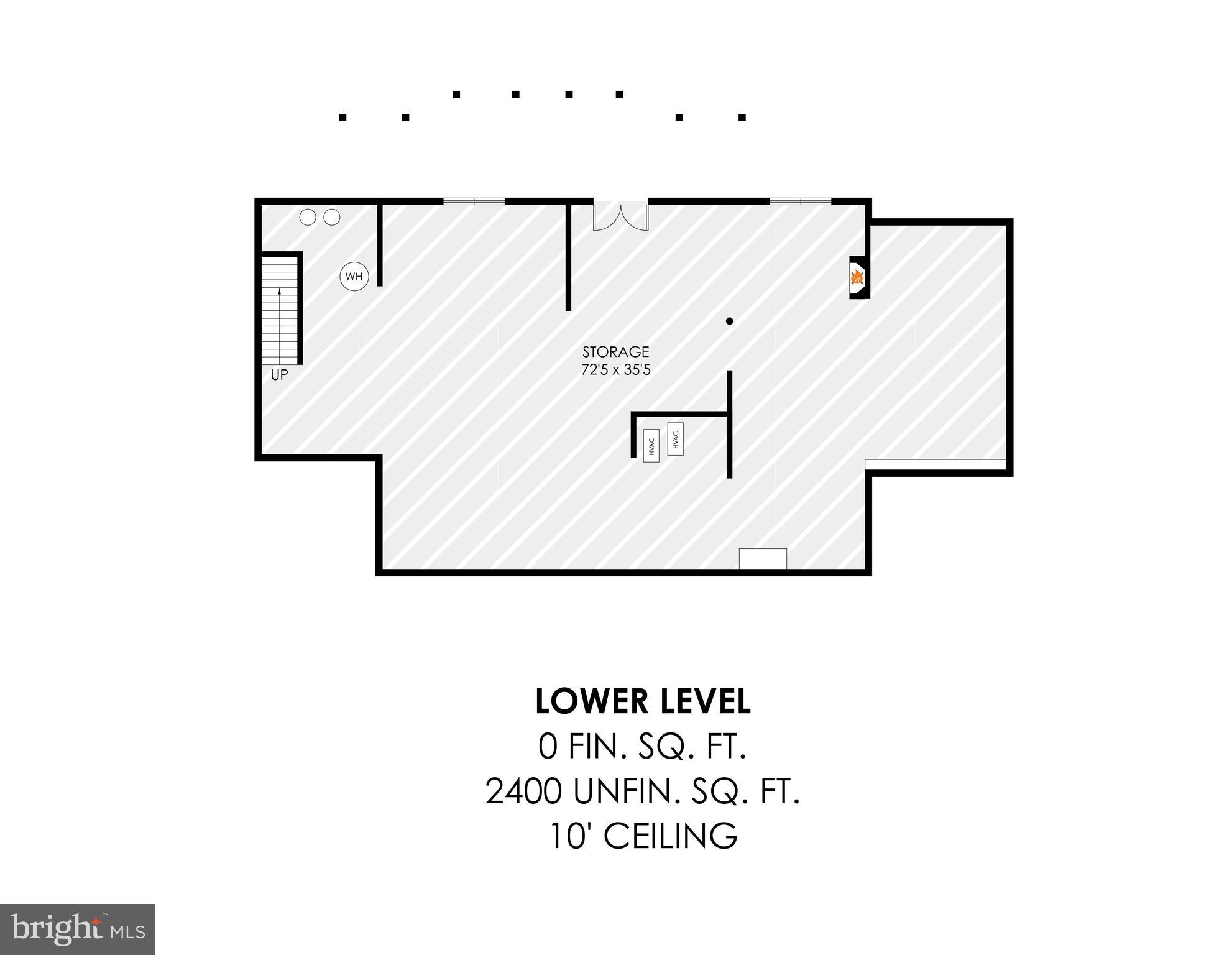 LONGMOOR FARM ESTATES - Residential