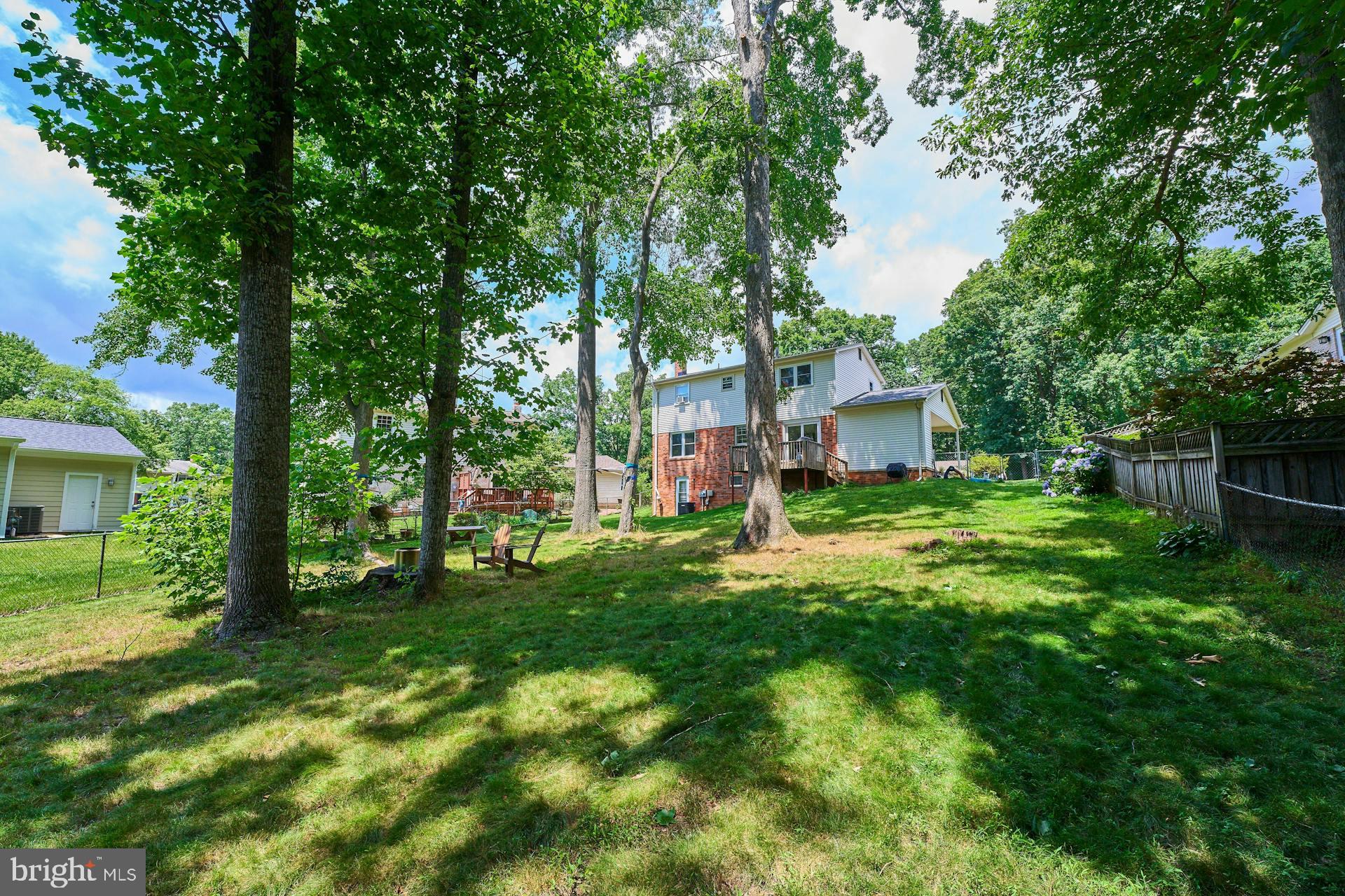 ORANGE HUNT ESTATES - Residential