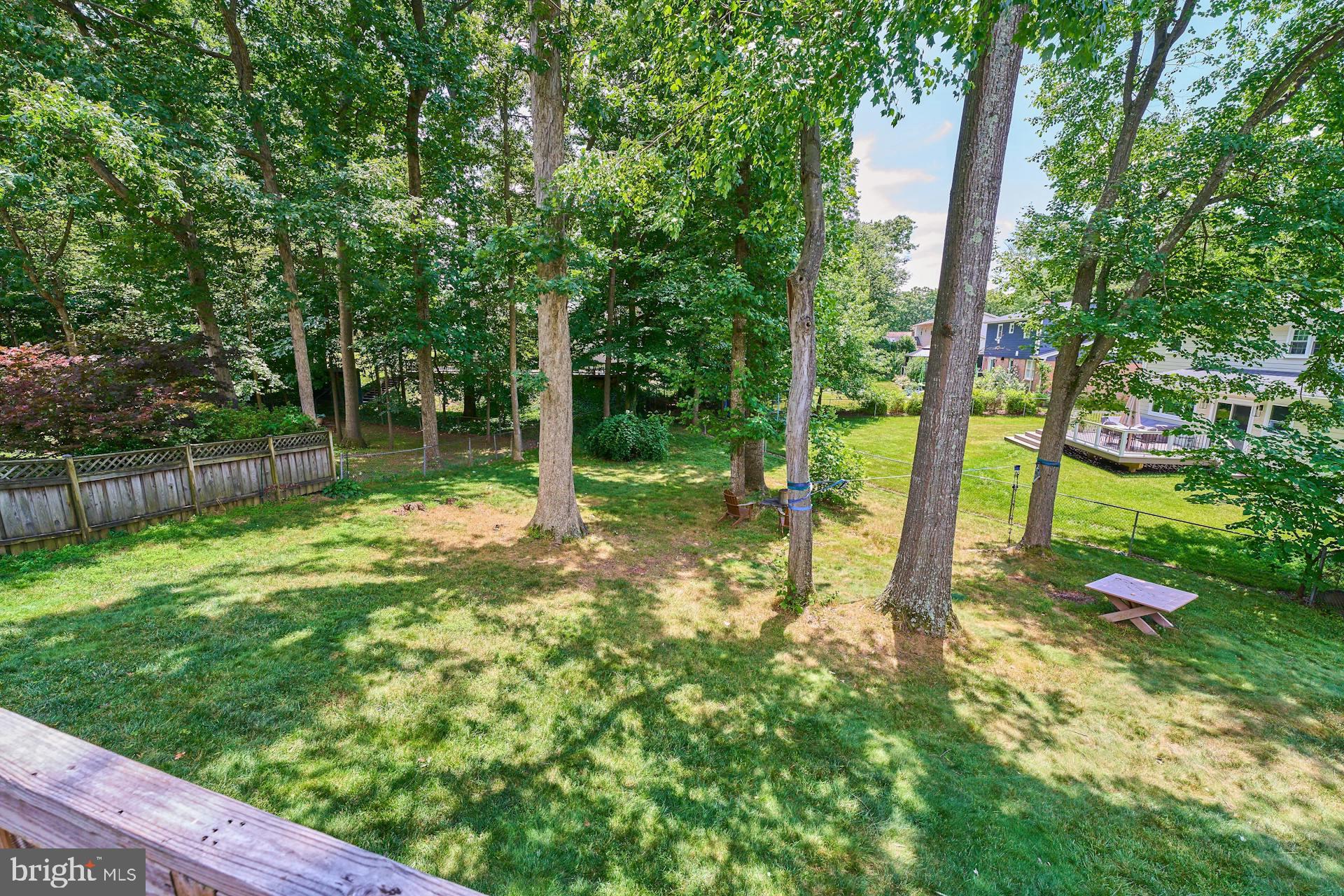 ORANGE HUNT ESTATES - Residential