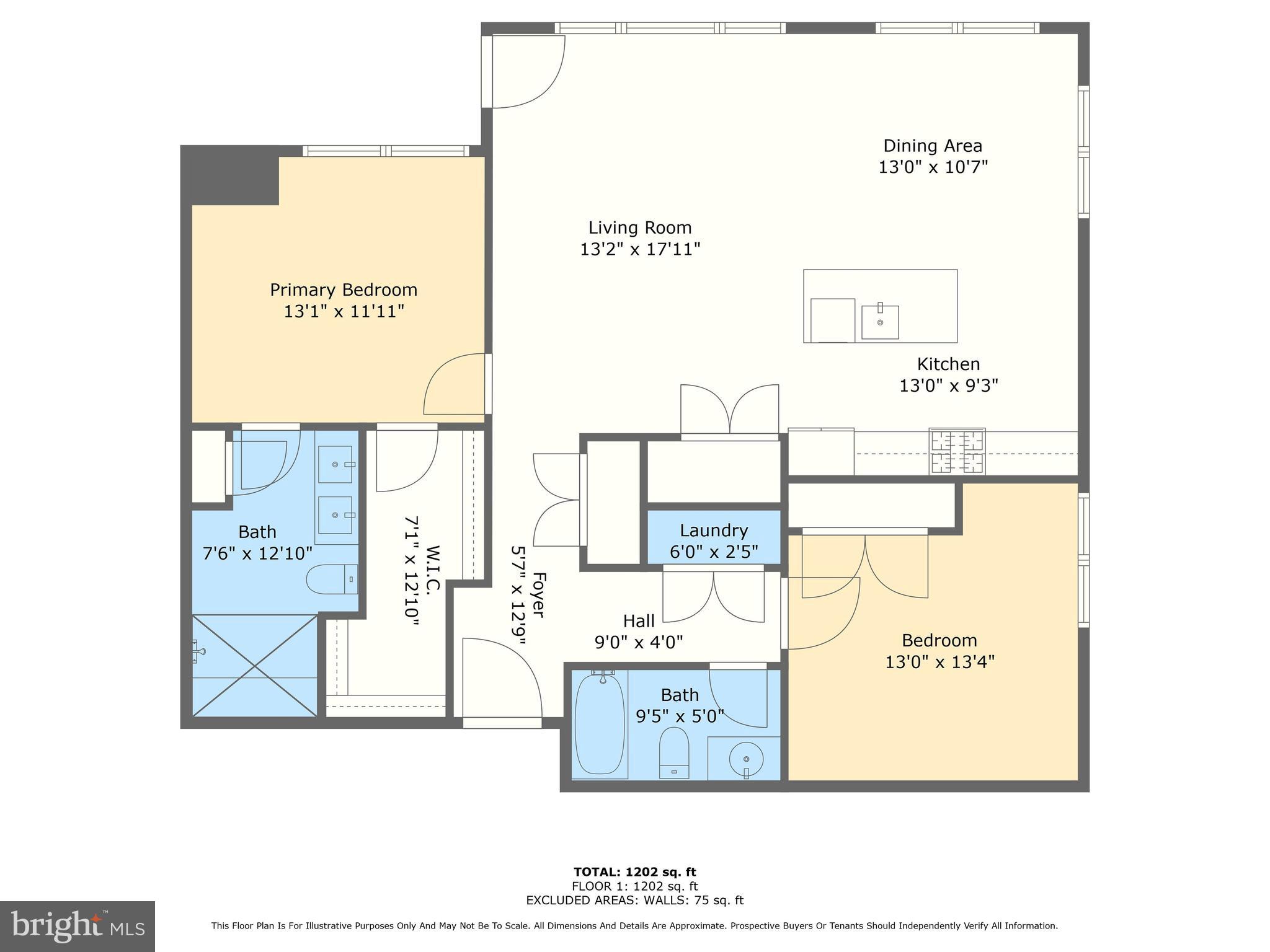 TURF VALLEY - Residential