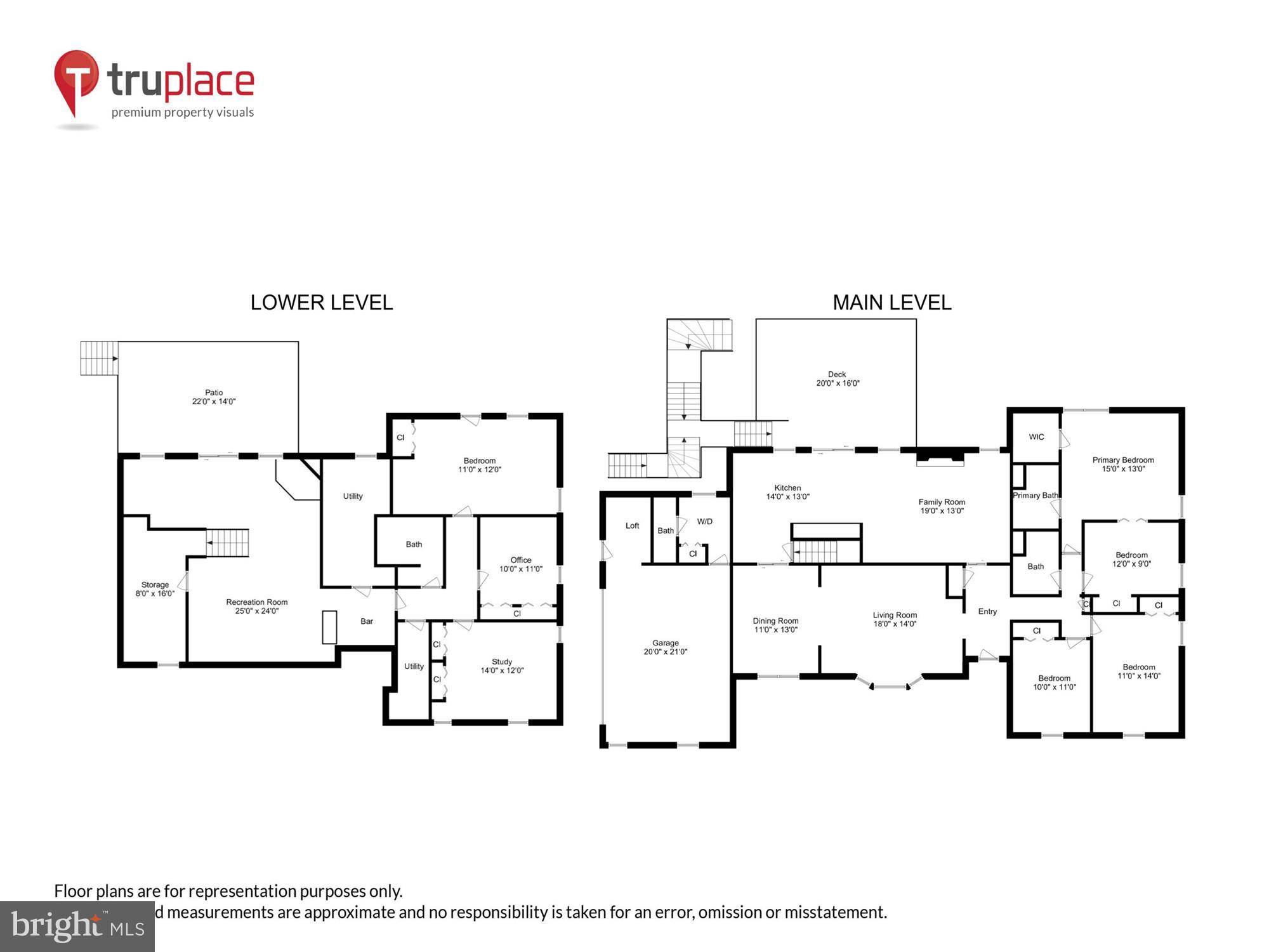 ANCIENT OAK - Residential