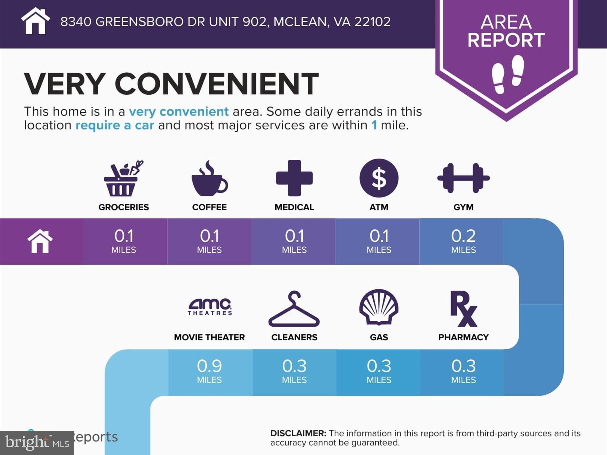 ROTONDA - Residential