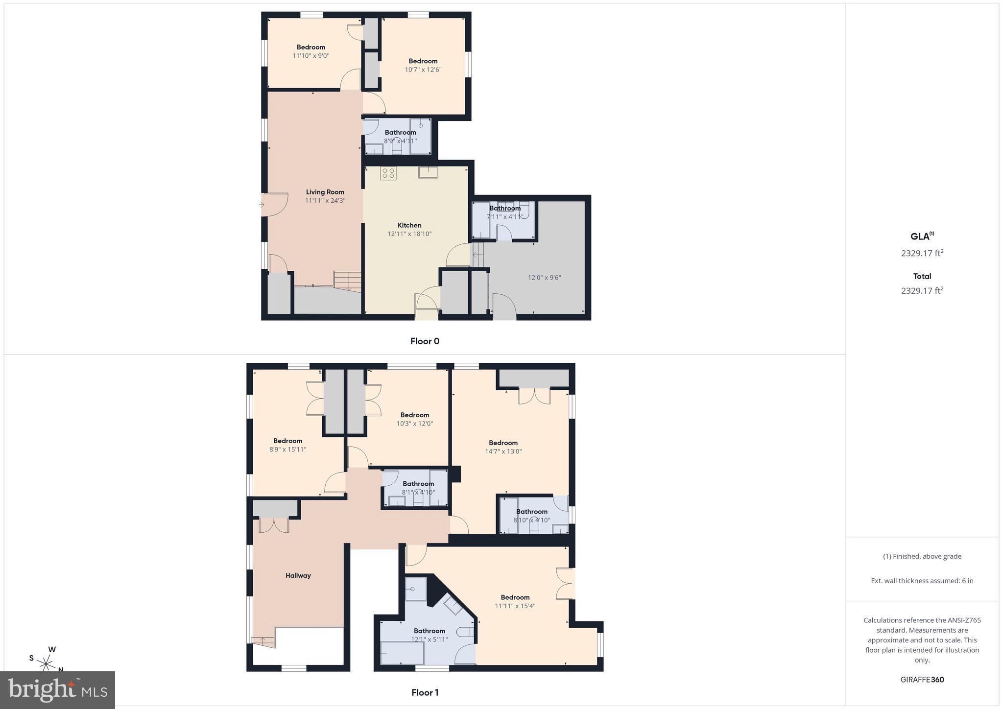 EVANSDALE - Residential