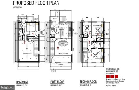 715 31ST STREET SE WASHINGTON DC 20019