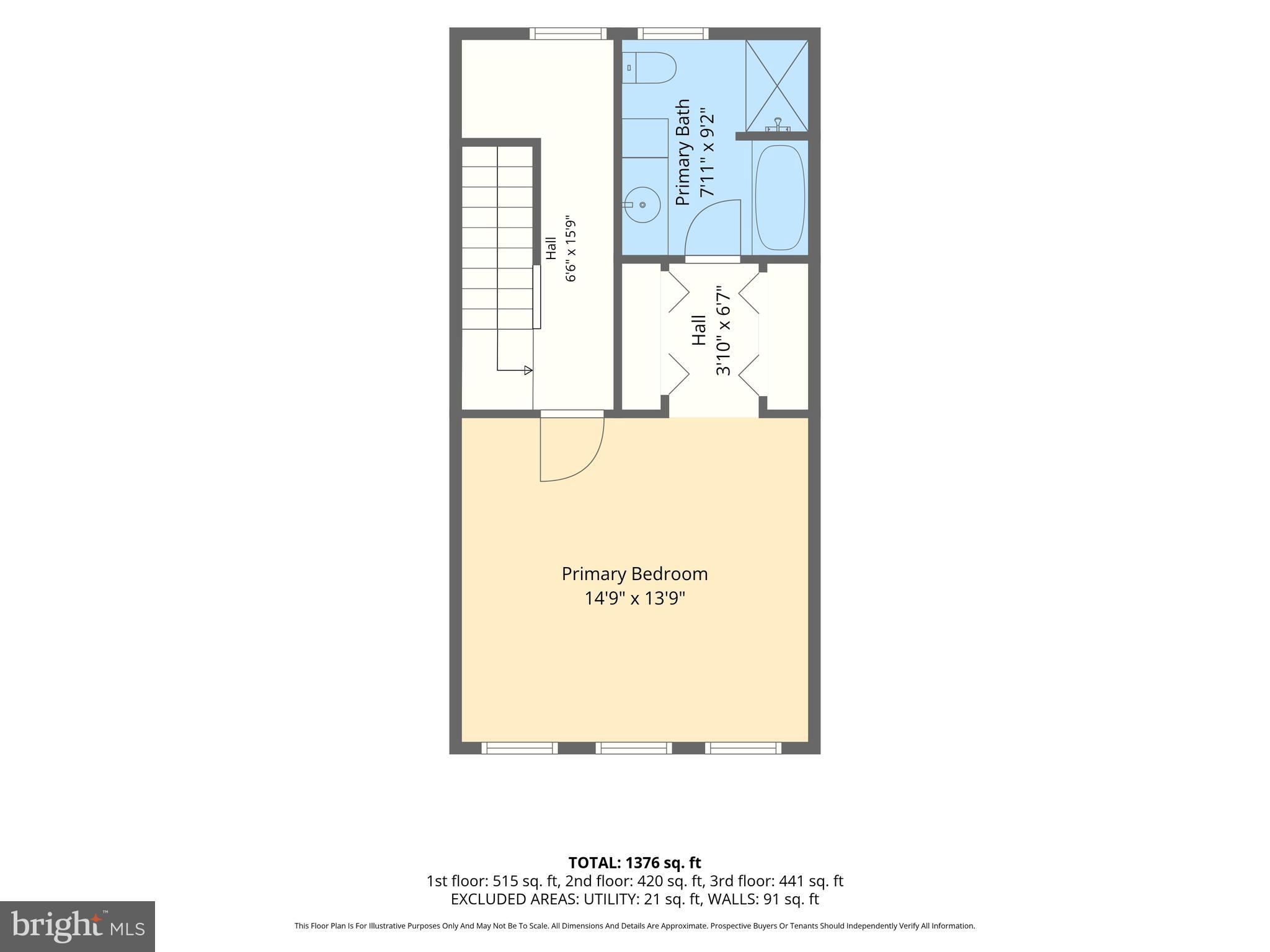 SETON HILL - Residential