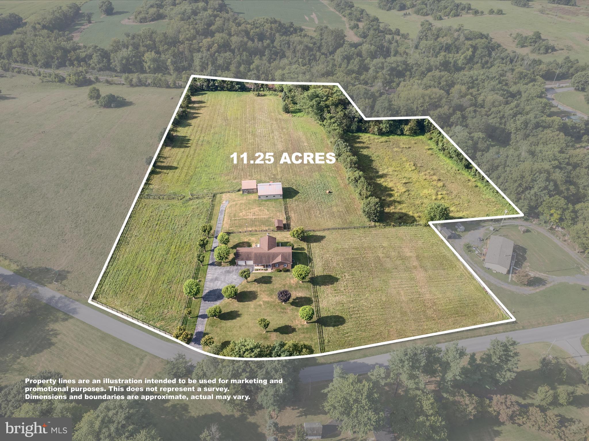 JEFFERSON COUNTY - Residential