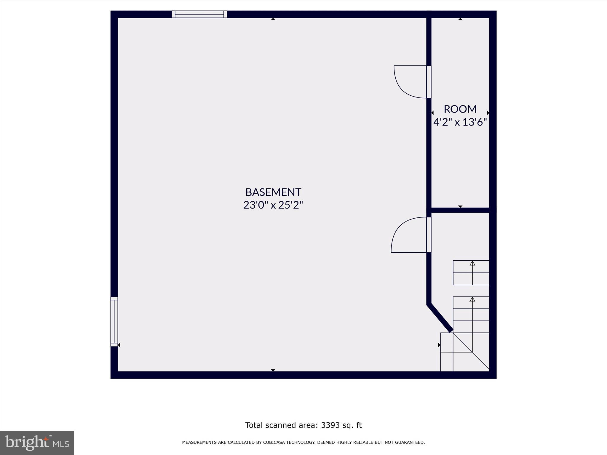 WHETSTONE - Residential