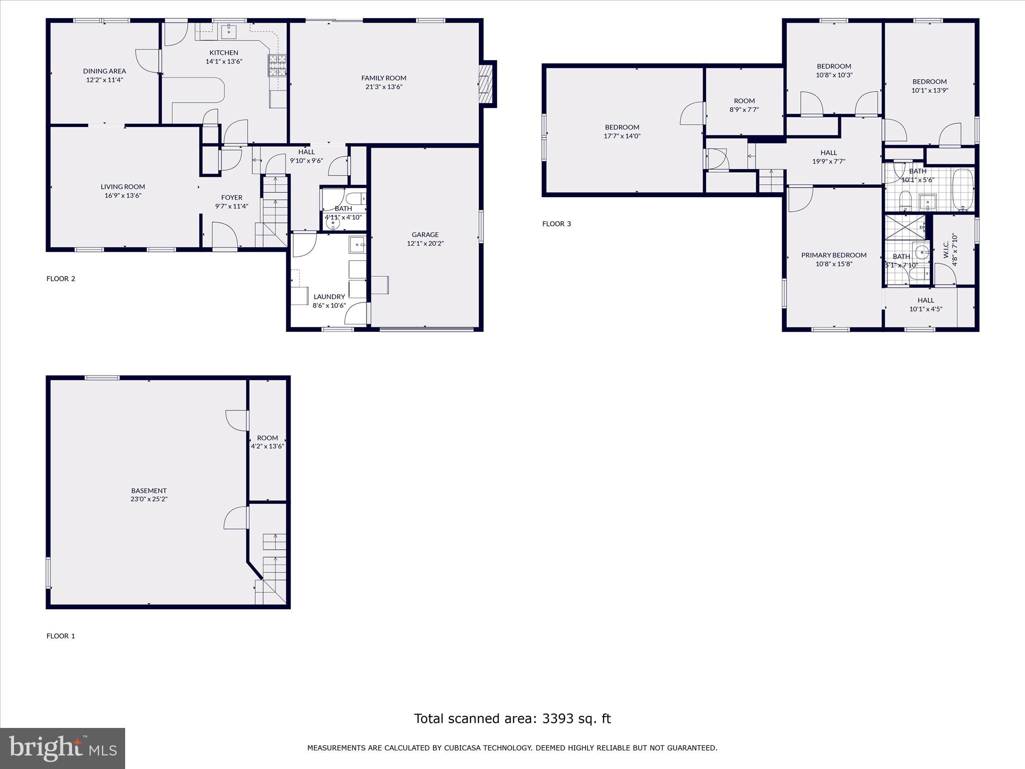 WHETSTONE - Residential