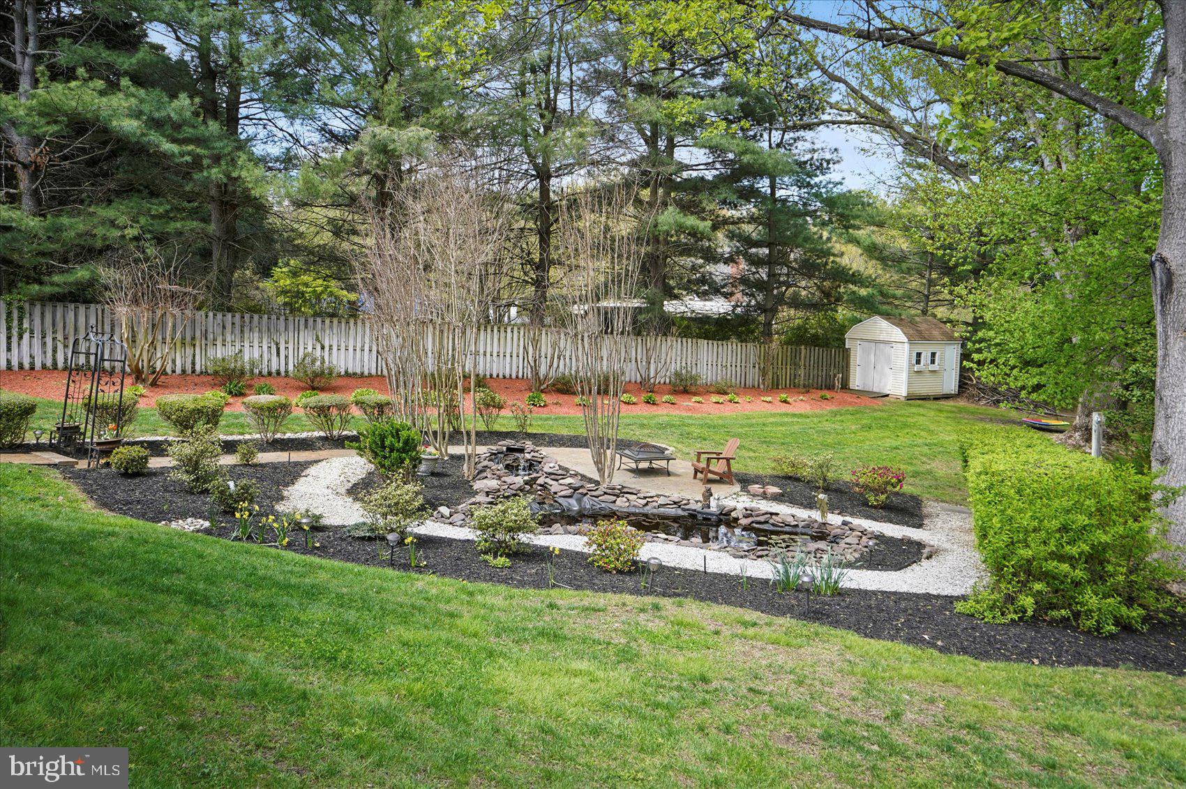 LOCH HAVEN MANOR - Residential