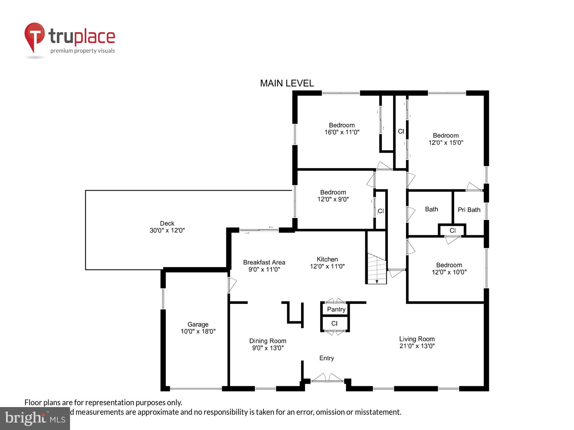 REGENCY ESTATES - Residential