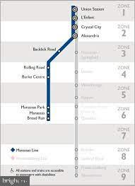 KINGS PARK WEST - Residential