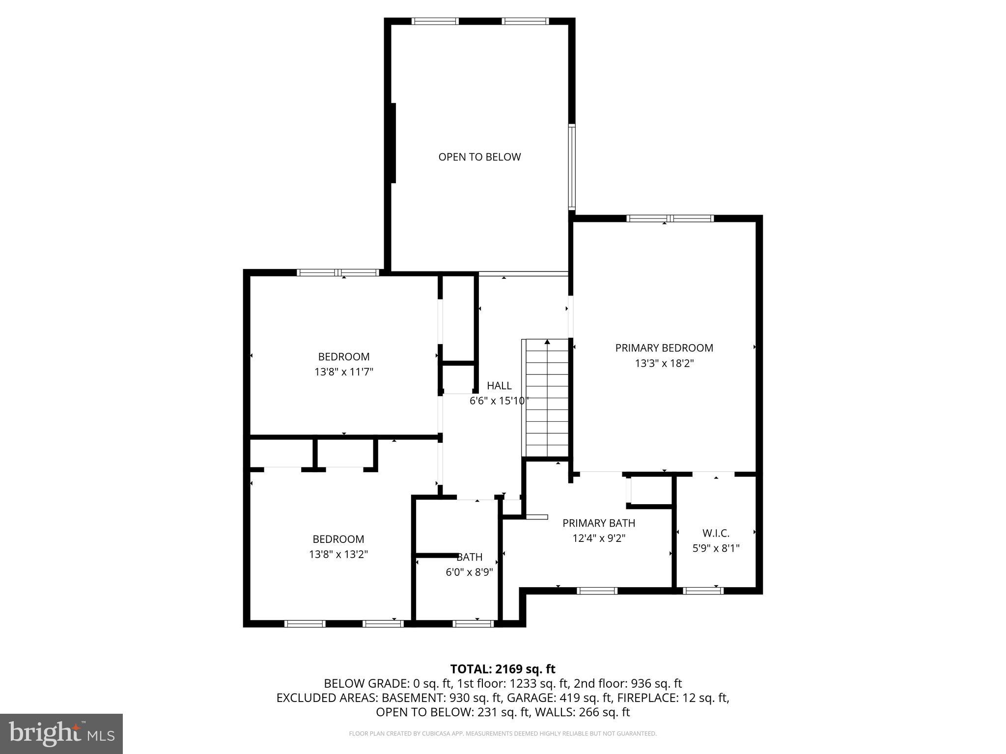 PARKSIDE ESTATES - Residential