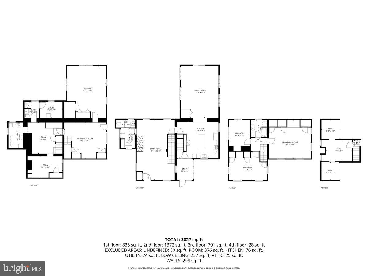 SCHWENKSVILLE - Residential