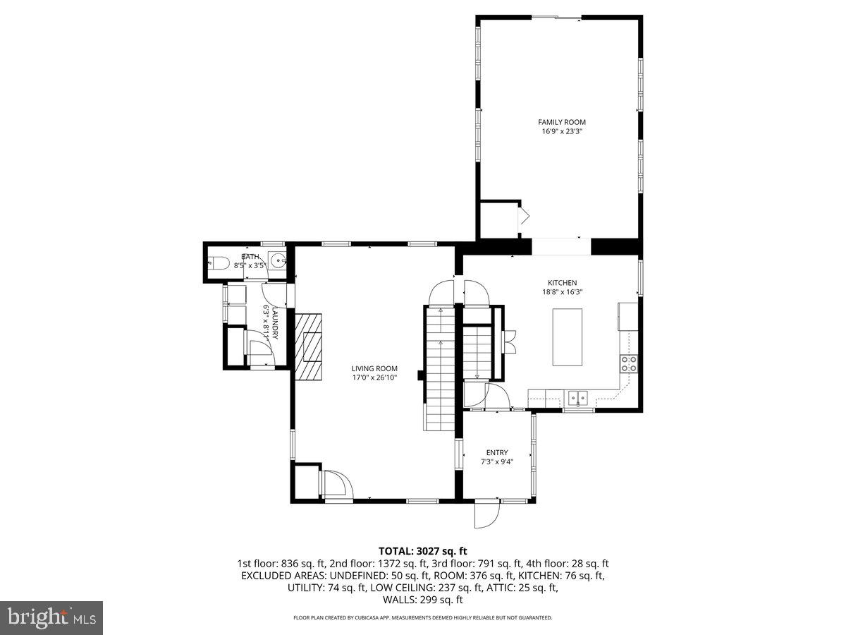 SCHWENKSVILLE - Residential
